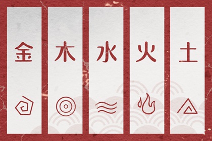 2026/06/22 五行穿衣宝典